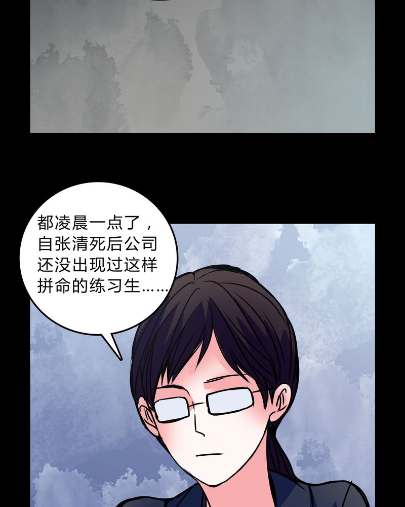 女巫重生记小说全文免费阅读漫画,第41章：深夜练舞5图