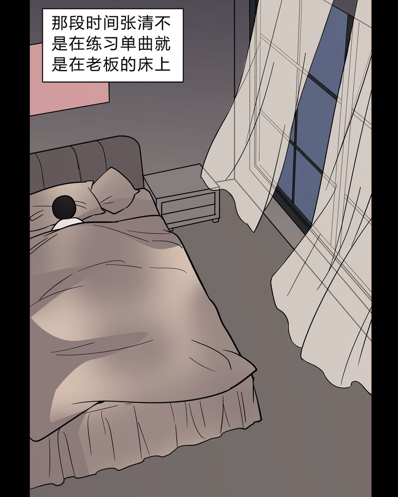 女巫重生记漫画,第37章：疑惑？4图