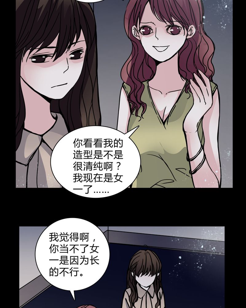 女巫重生记漫画,第29章：屈辱4图