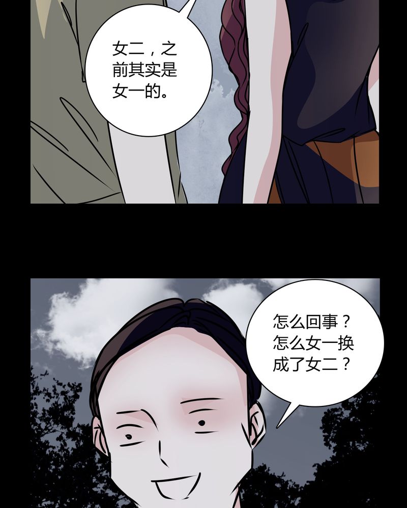 女巫重生记小说全文免费阅读漫画,第31章：热门新闻3图
