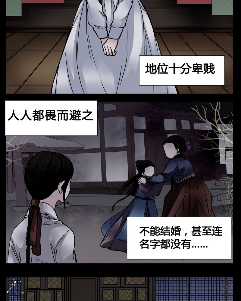 女巫变老鼠国语版漫画,第2章：从没想过我会被烧死3图