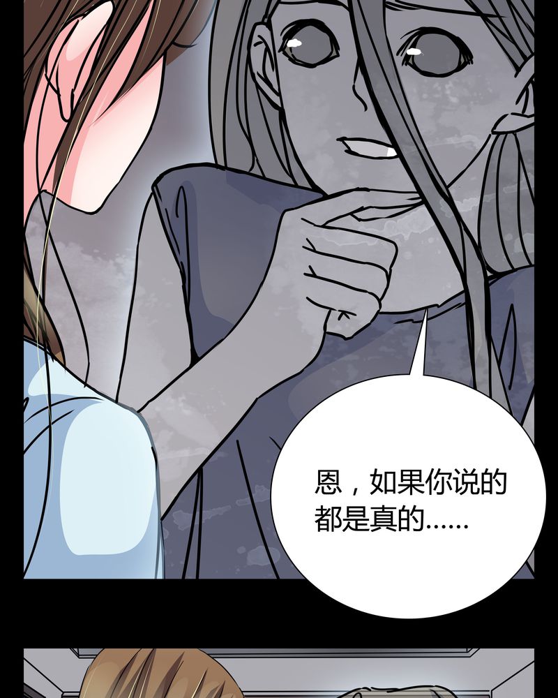 女巫重生记漫画,第7章：女鬼2图