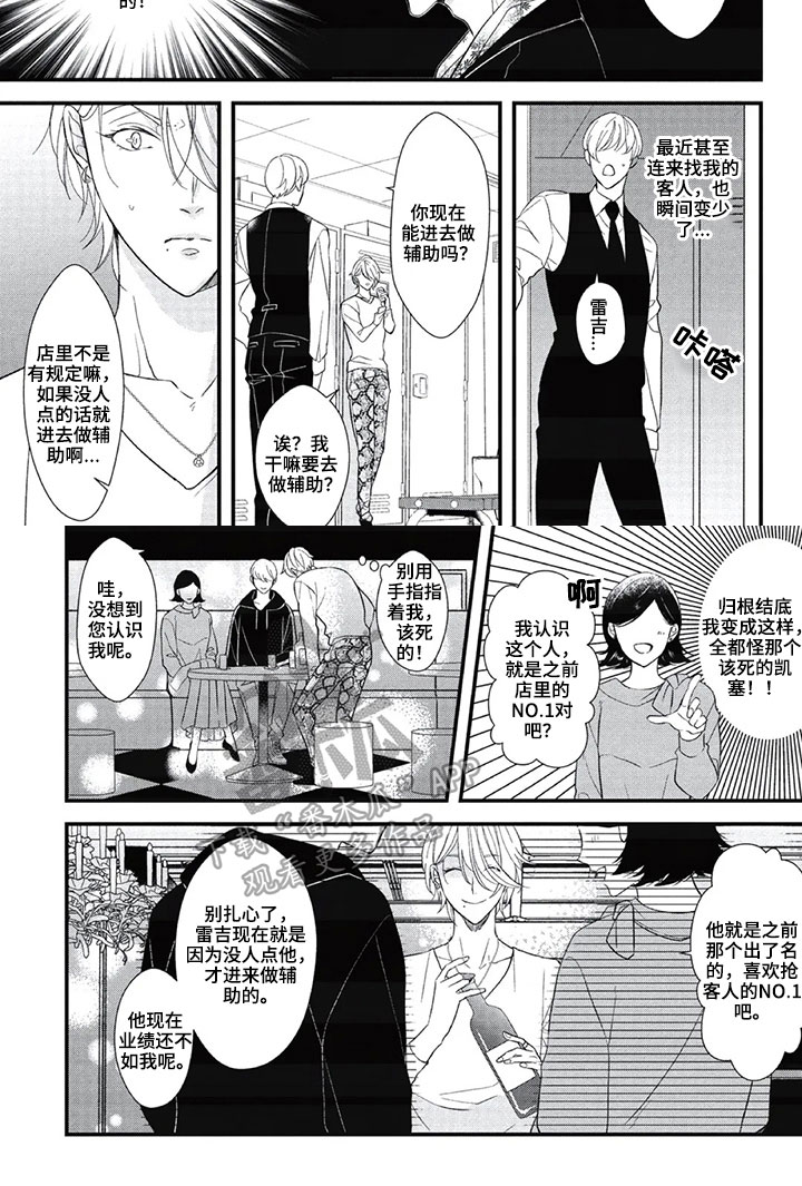 第一名的秘密漫画,第7章：辅助1图