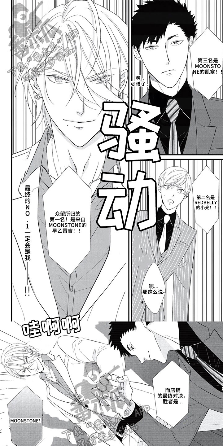 第一名的秘密漫画,第17章：表达方式1图