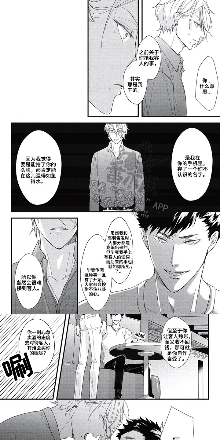 第一名的秘密漫画,第6章：陷害1图