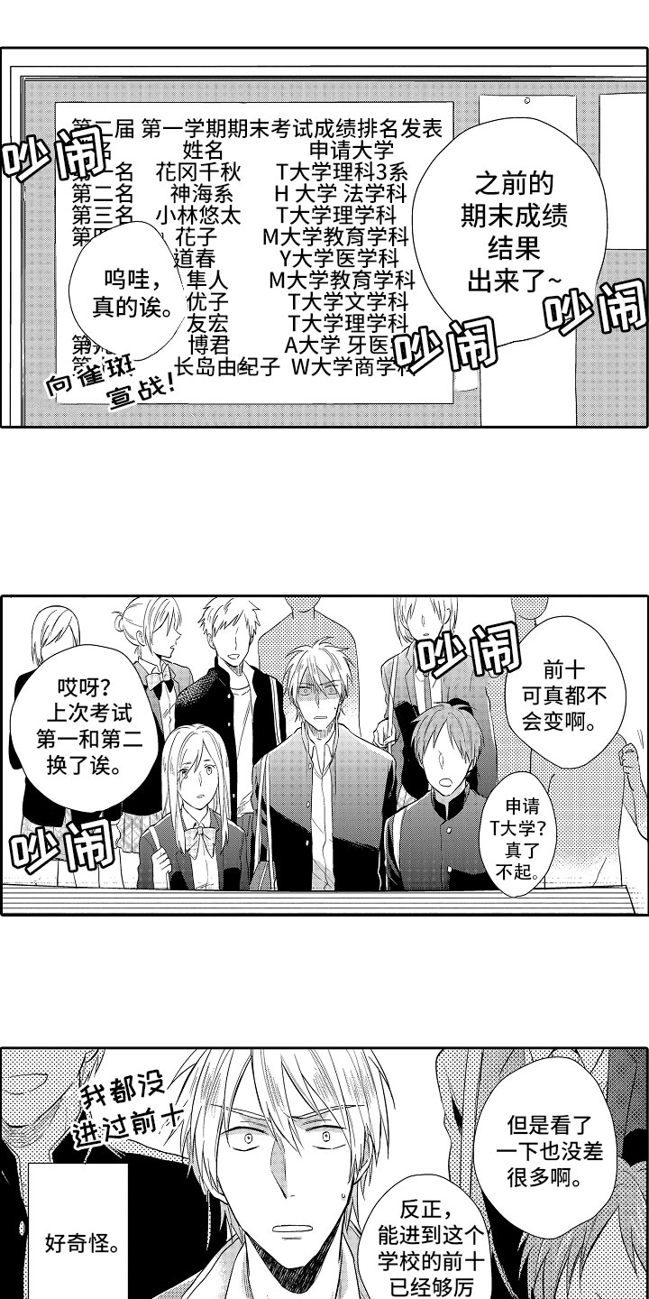 向第一宣战漫画,第1章：排名1图