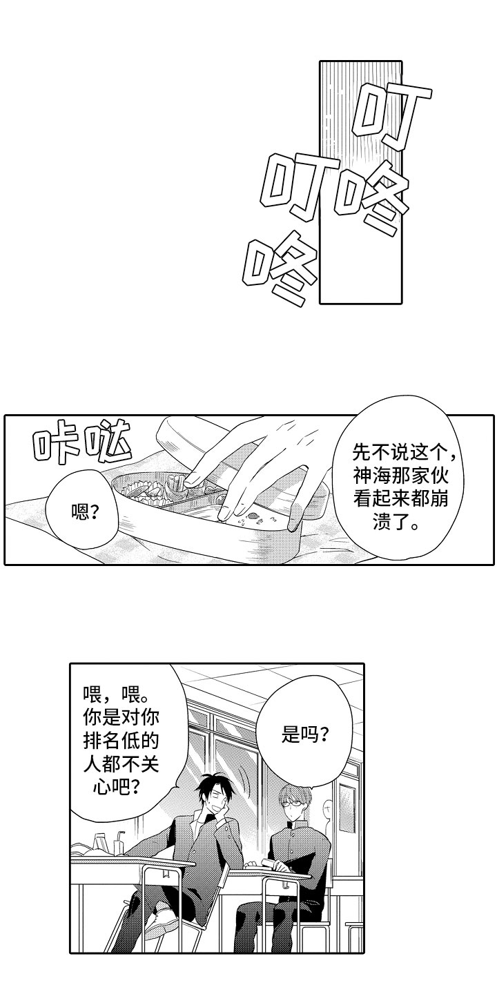 向第一宣战漫画,第1章：排名1图