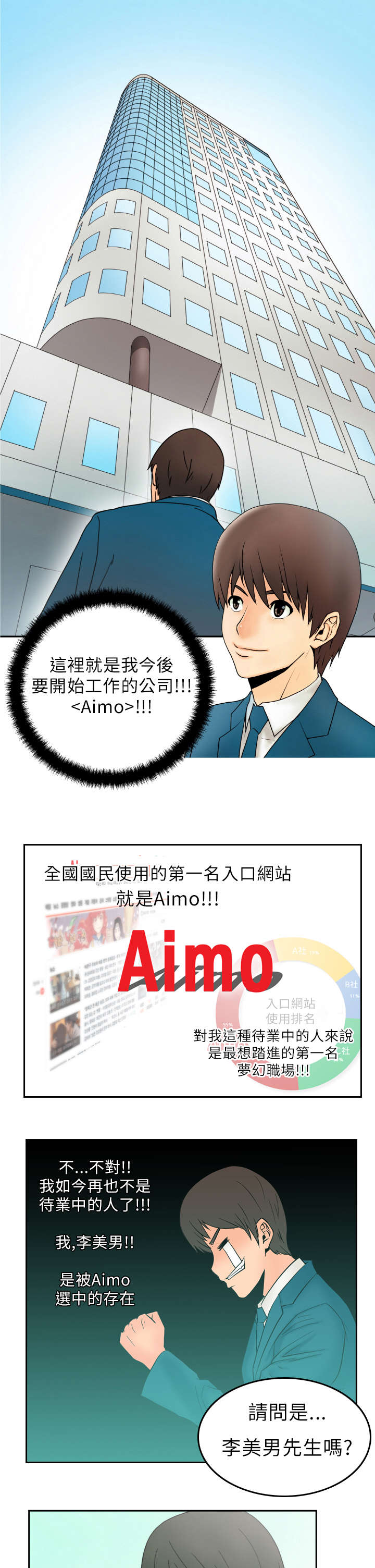 暑期工实习生漫画,第1章：第一天上班2图