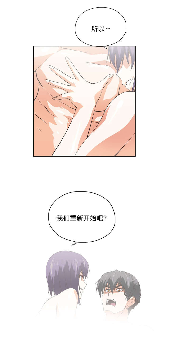 脱单秘籍漫画,第97章：复合2图