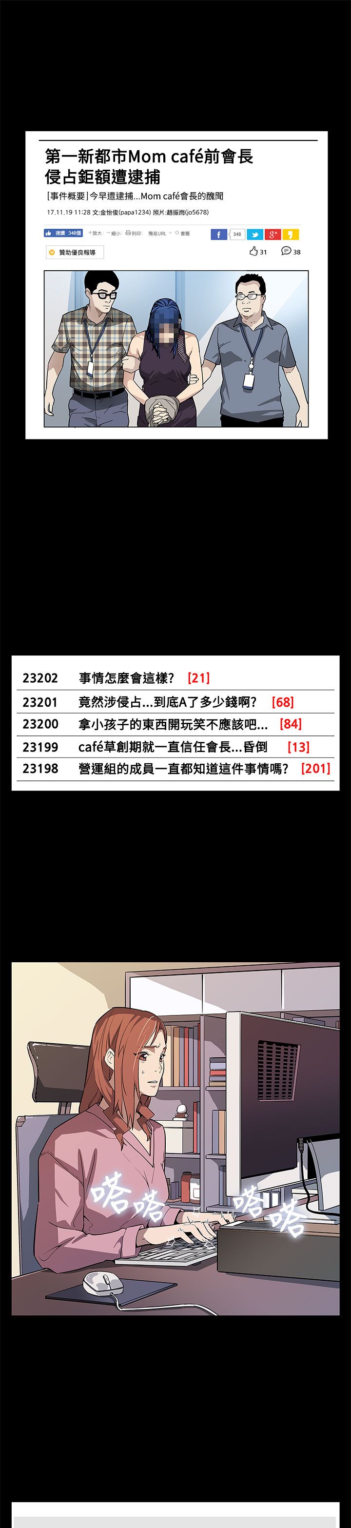 幕后社团漫画,第45章：自保1图