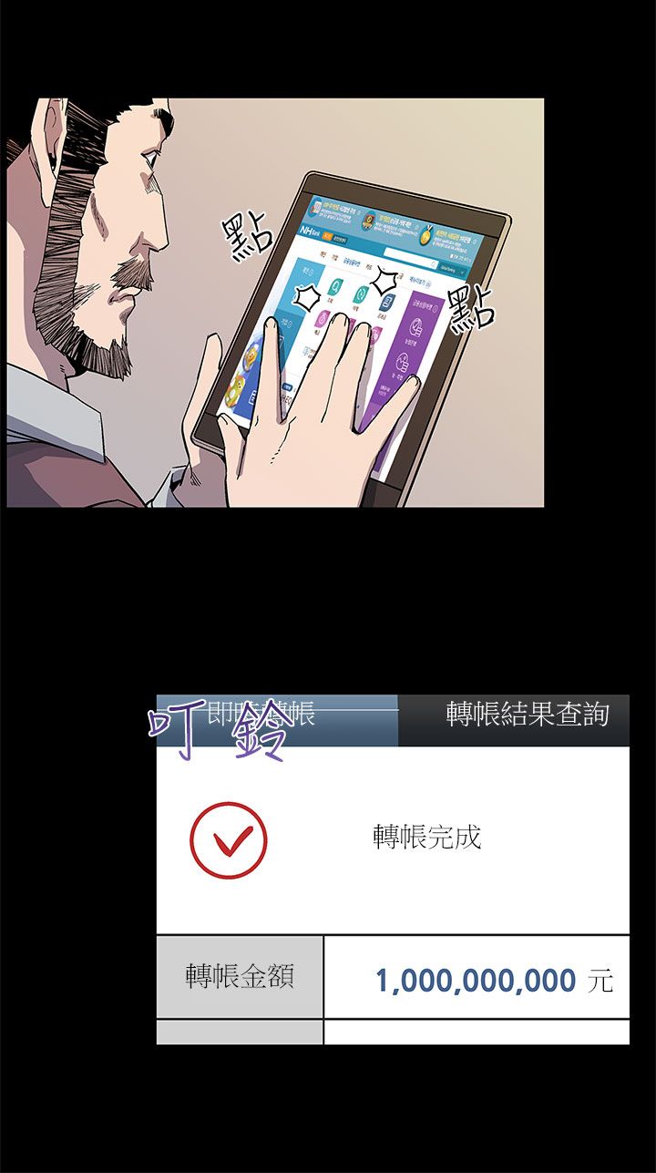 幕后社团漫画,第36章：复仇1图