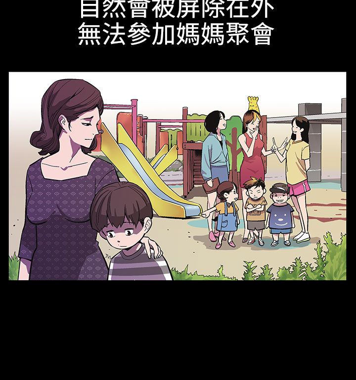 幕后社团漫画,第2章：新都市1图