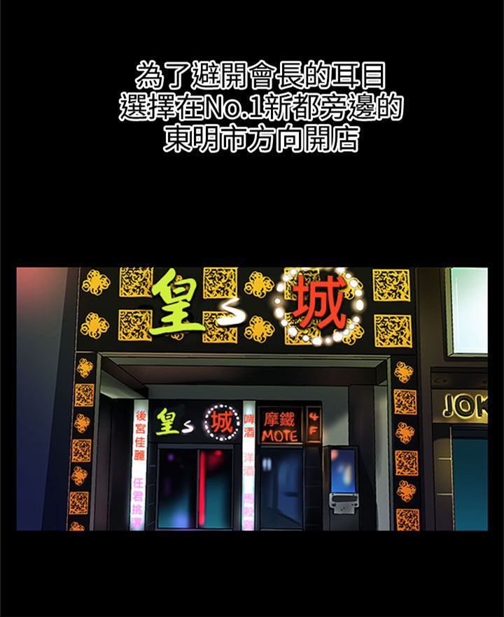 幕后社团漫画,第21章：东山再起1图