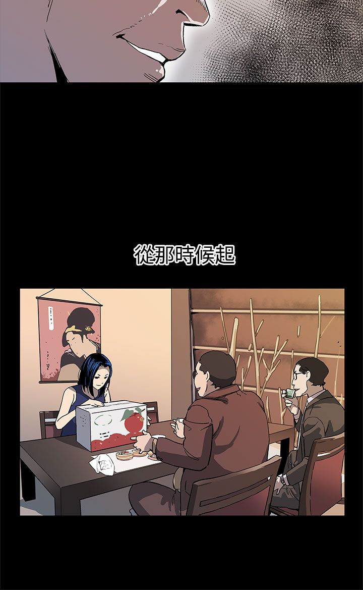 幕后社团漫画,第33章：会长的故事2图