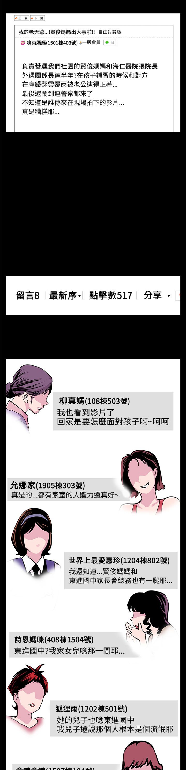 幕后社团漫画,第18章：痛打落水狗1图