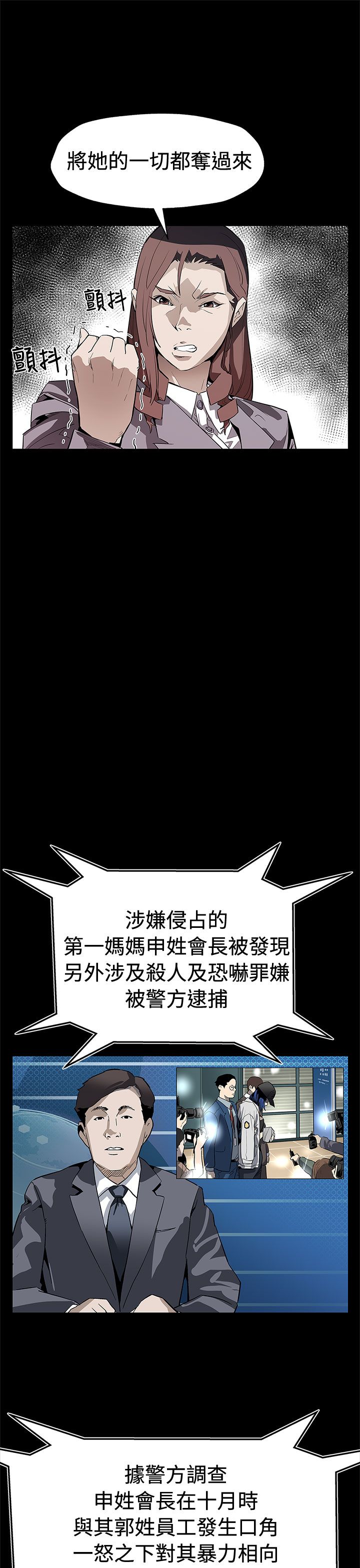 幕后社团漫画,第55章：复仇成功3图