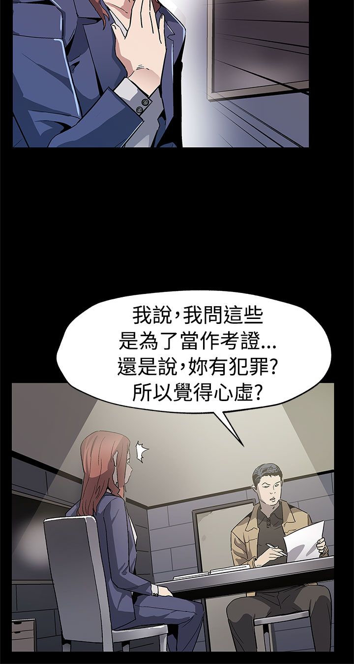 幕后社团漫画,第46章：审问2图