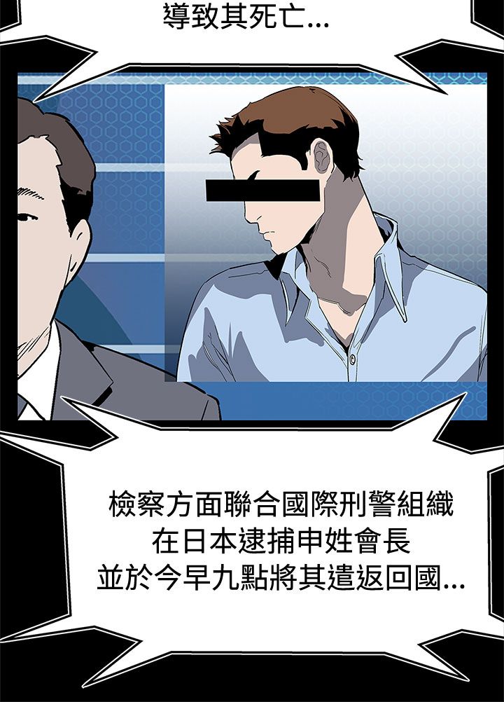 幕后社团漫画,第55章：复仇成功4图