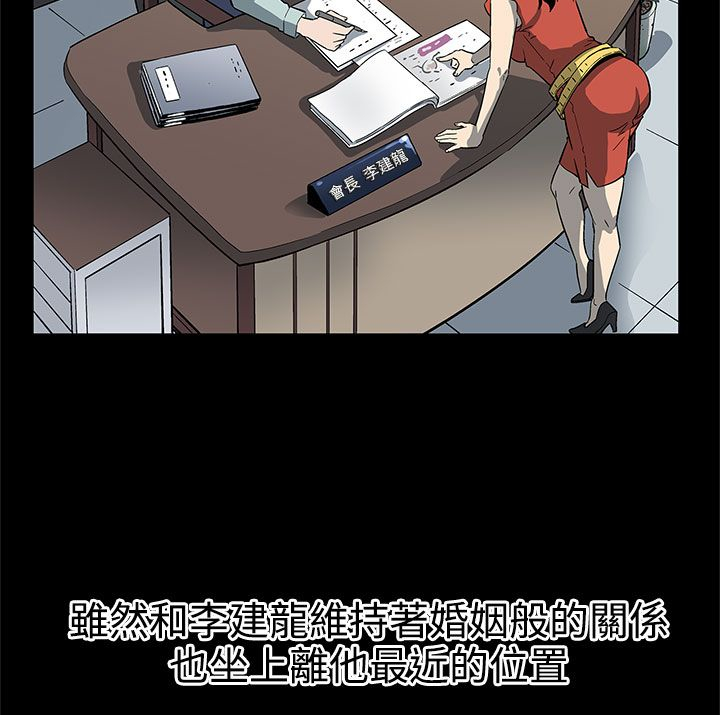 幕后社团漫画,第33章：会长的故事4图