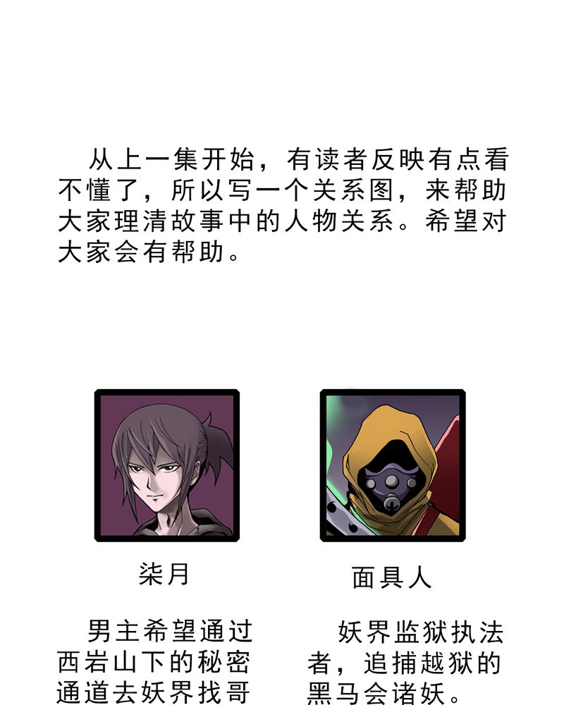 不可思议少年漫画,第16章：体内怪物1图