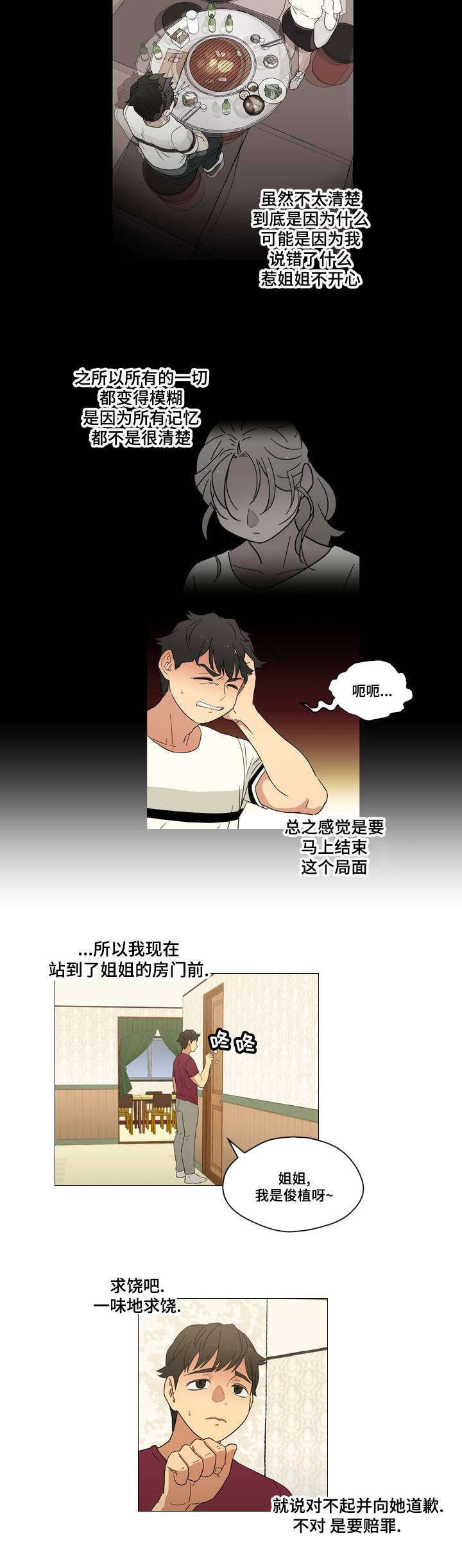 难以捉摸的人性格漫画,第1章：遗忘的事2图