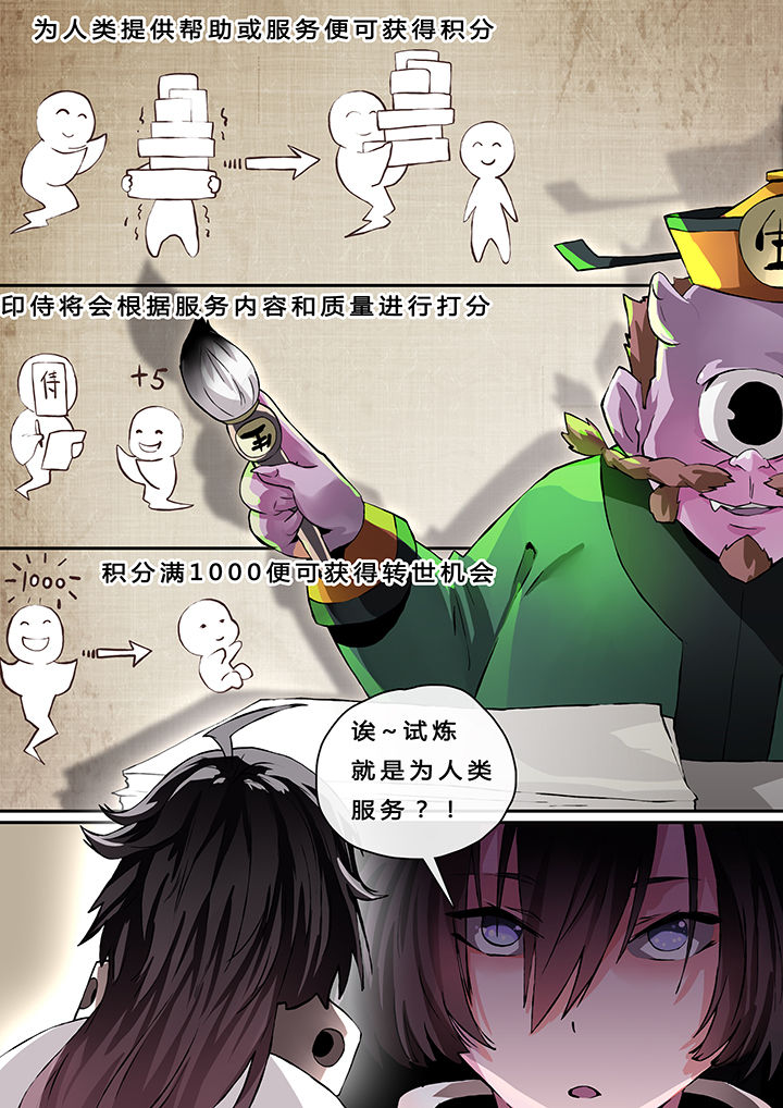 我欲为人漫画,第2章：2图