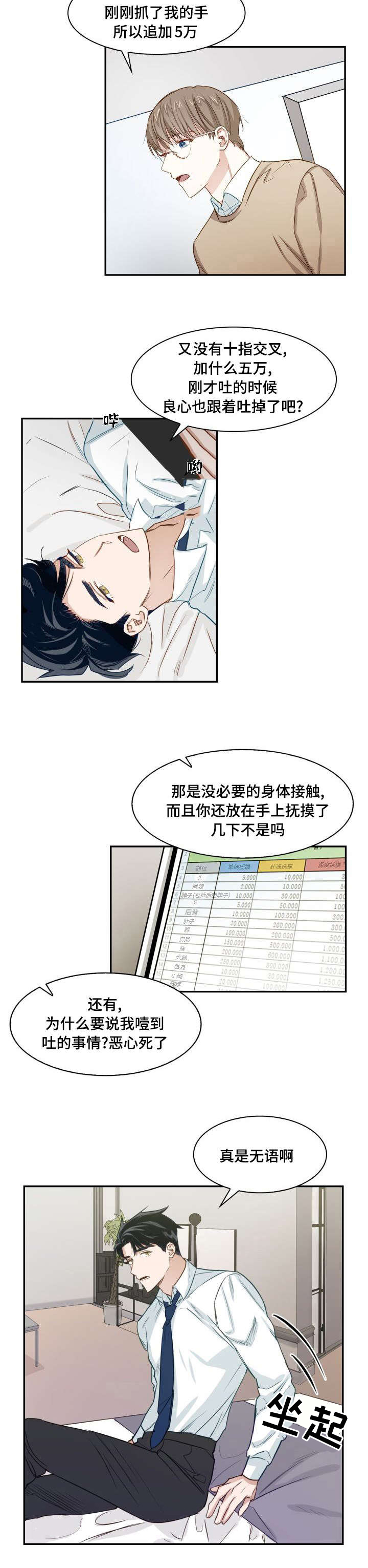囚禁目的漫画,第1章：诡异关系2图