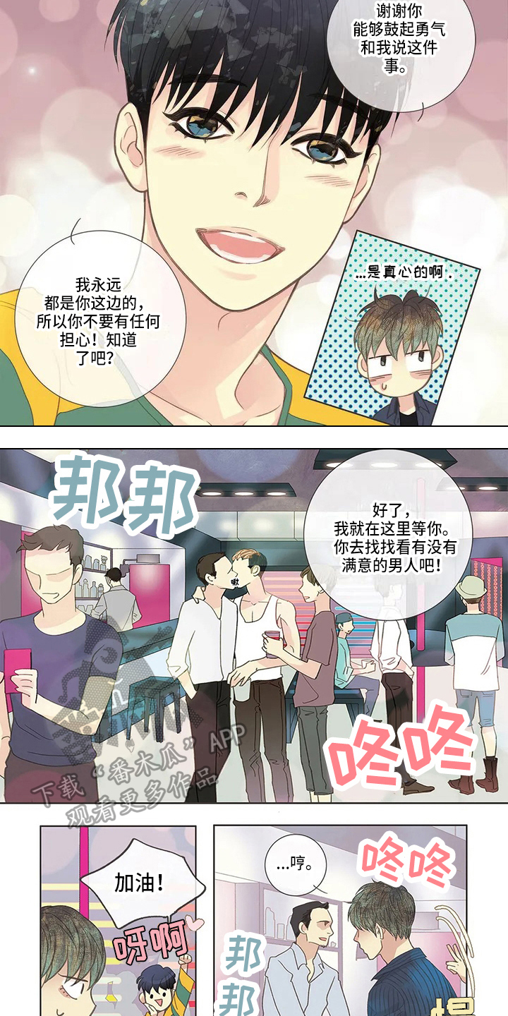 友谊长久漫画,第4章：验证1图