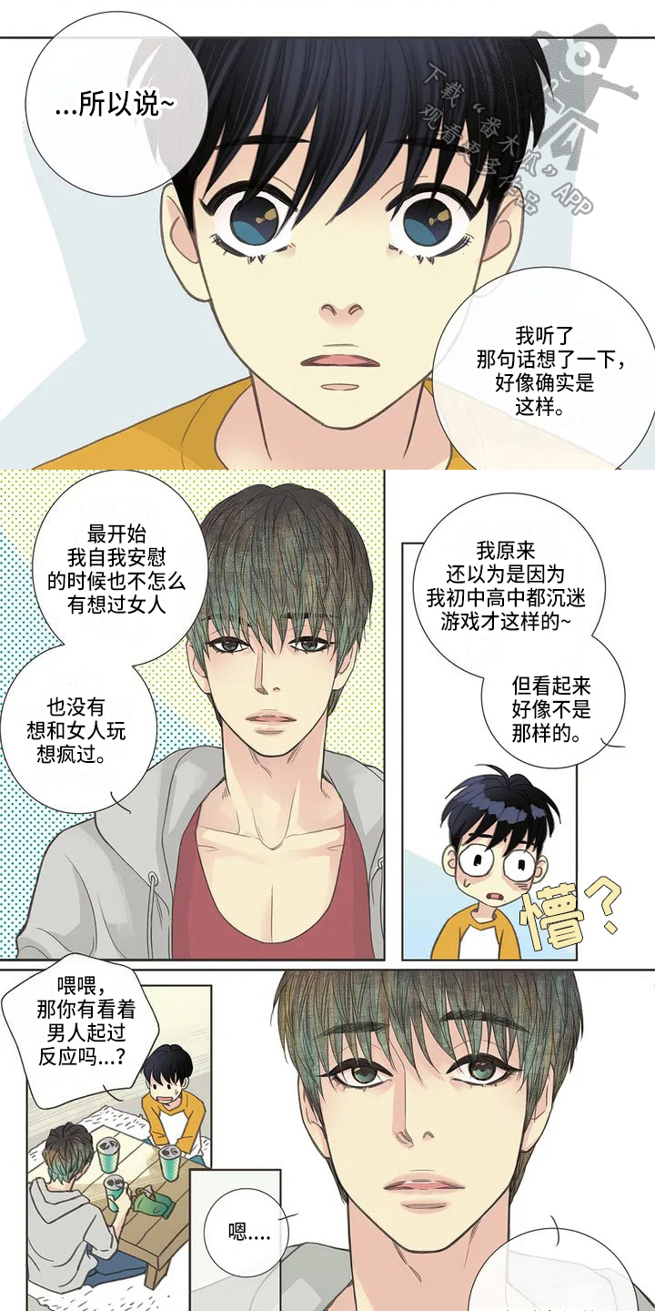 友谊长久漫画,第4章：验证1图