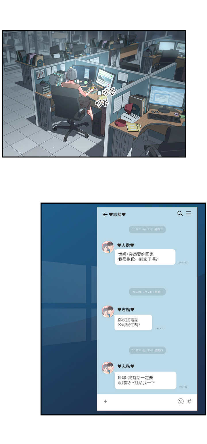 女友养成游戏大全漫画,第10章： 部长1图