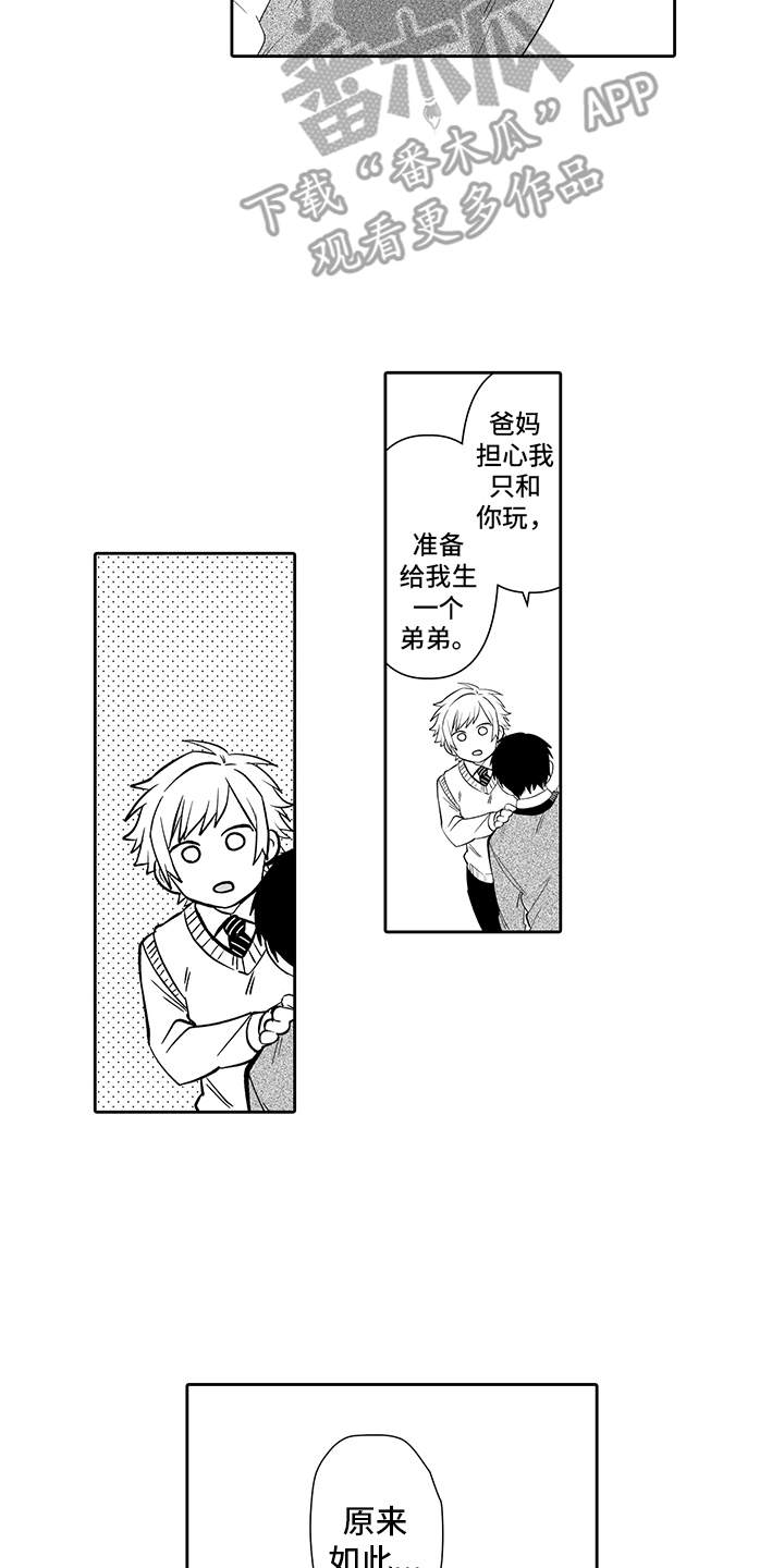 忠实怪兽漫画,第6章：心理阴影1图