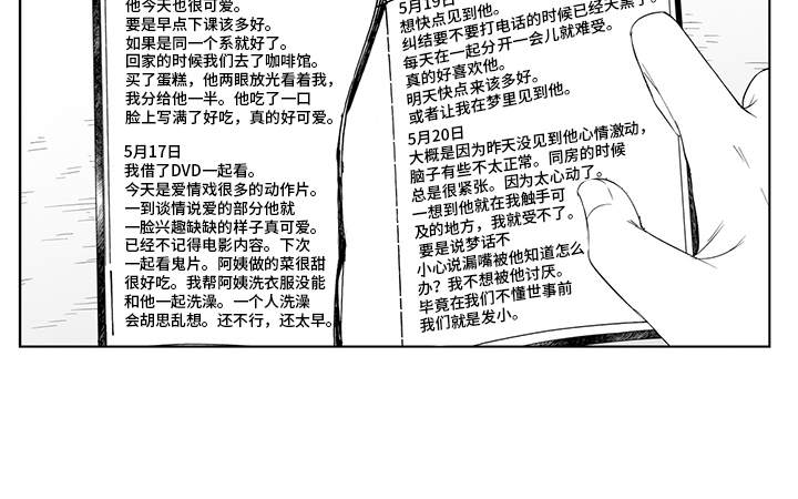 痴男怨女和牛电影漫画,第4章：日记4图