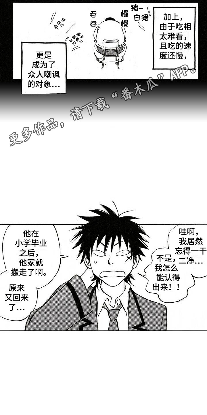 肥宅少女漫画,第4章：想起来了1图