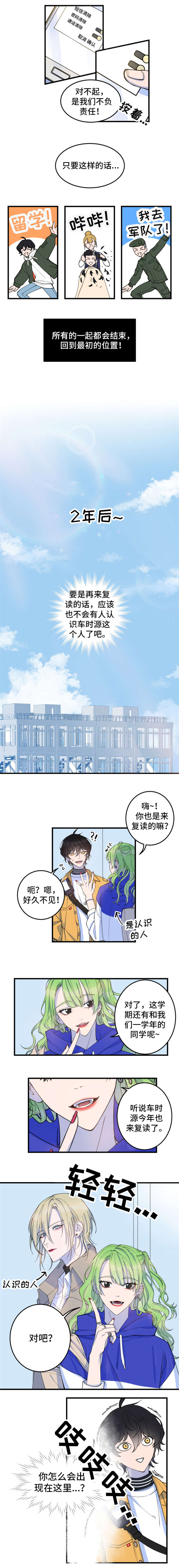 温情陷阱漫画,第2章：再次相遇2图