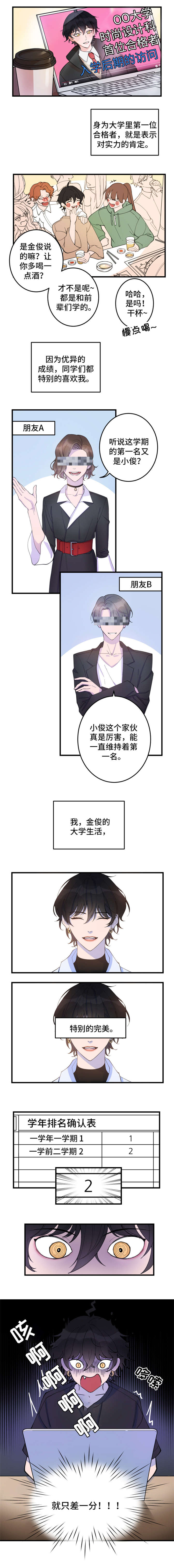 温情陷阱漫画,第1章：一吻定情1图