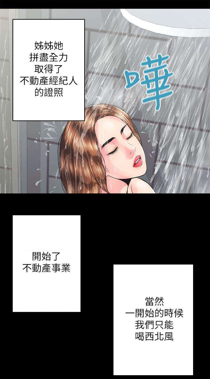 娴珍不动产漫画,第3章：不动产事业2图