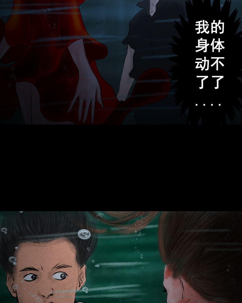 怪谭新说漫画,第55章：尸怨（下）3图