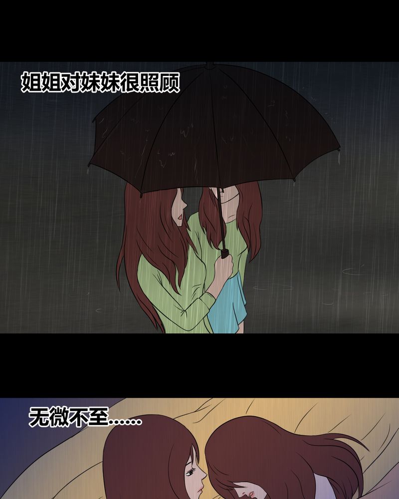 怪谭新说漫画,第22章：双生花（上）2图
