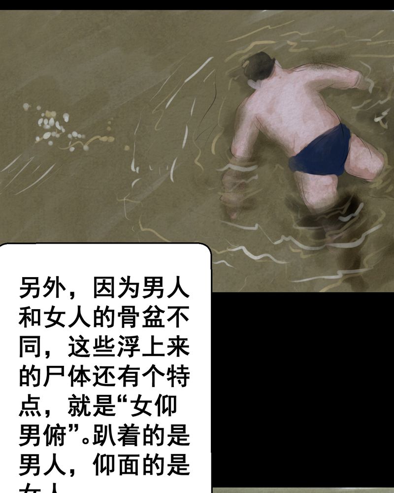 怪谭奇谈动画片漫画,第54章：尸怨（中）2图