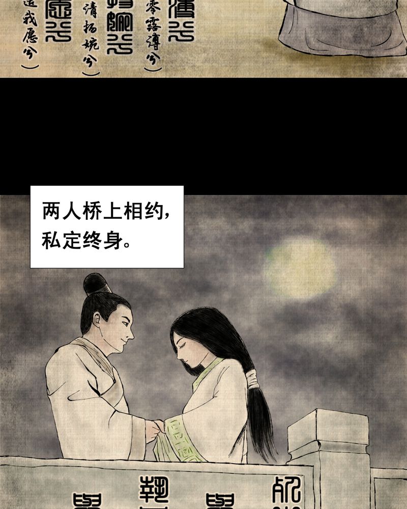 怪谭新说漫画,第6章：离人眼（下）4图