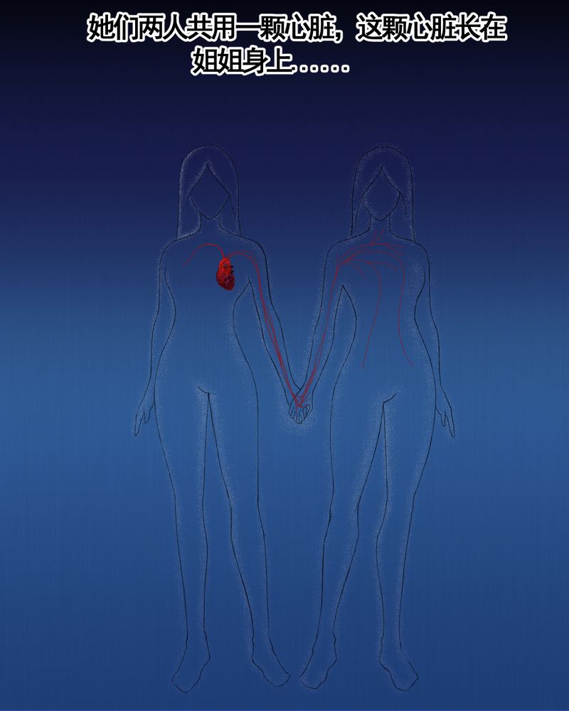 怪谭新说漫画,第22章：双生花（上）5图