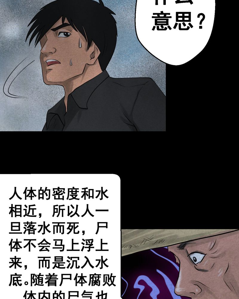 怪谭奇谈动画片漫画,第54章：尸怨（中）4图