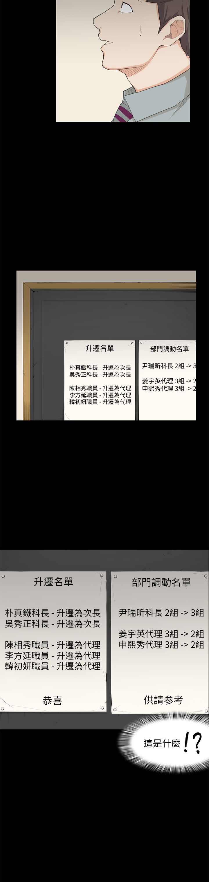 操控者漫画,第23章：升职！？1图