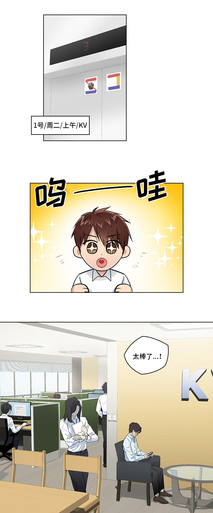 三个人的戏漫画,第2章：职场生活1图
