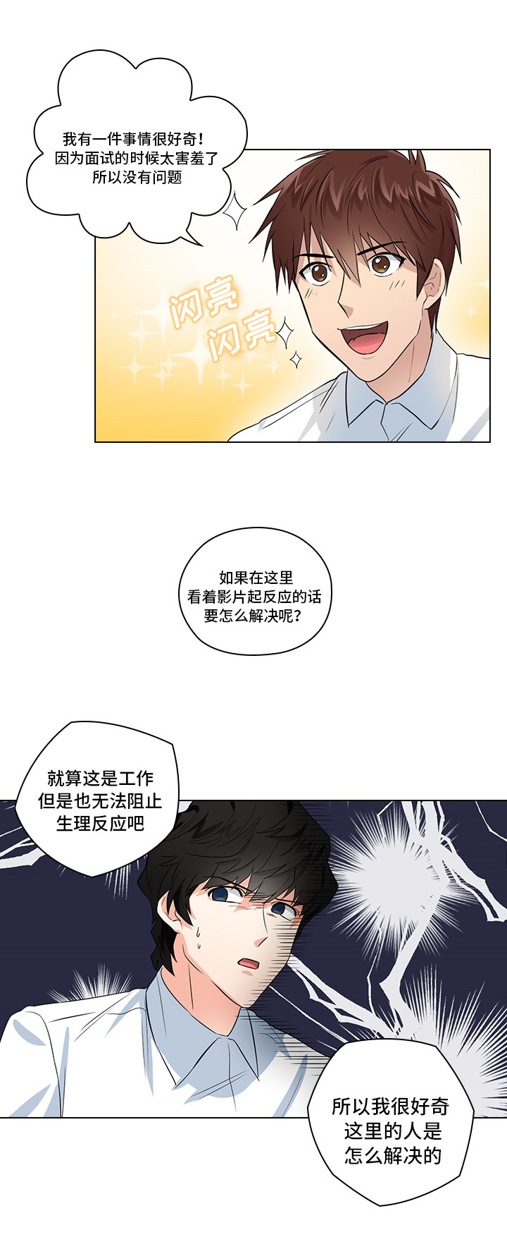 三个人的戏漫画,第2章：职场生活1图