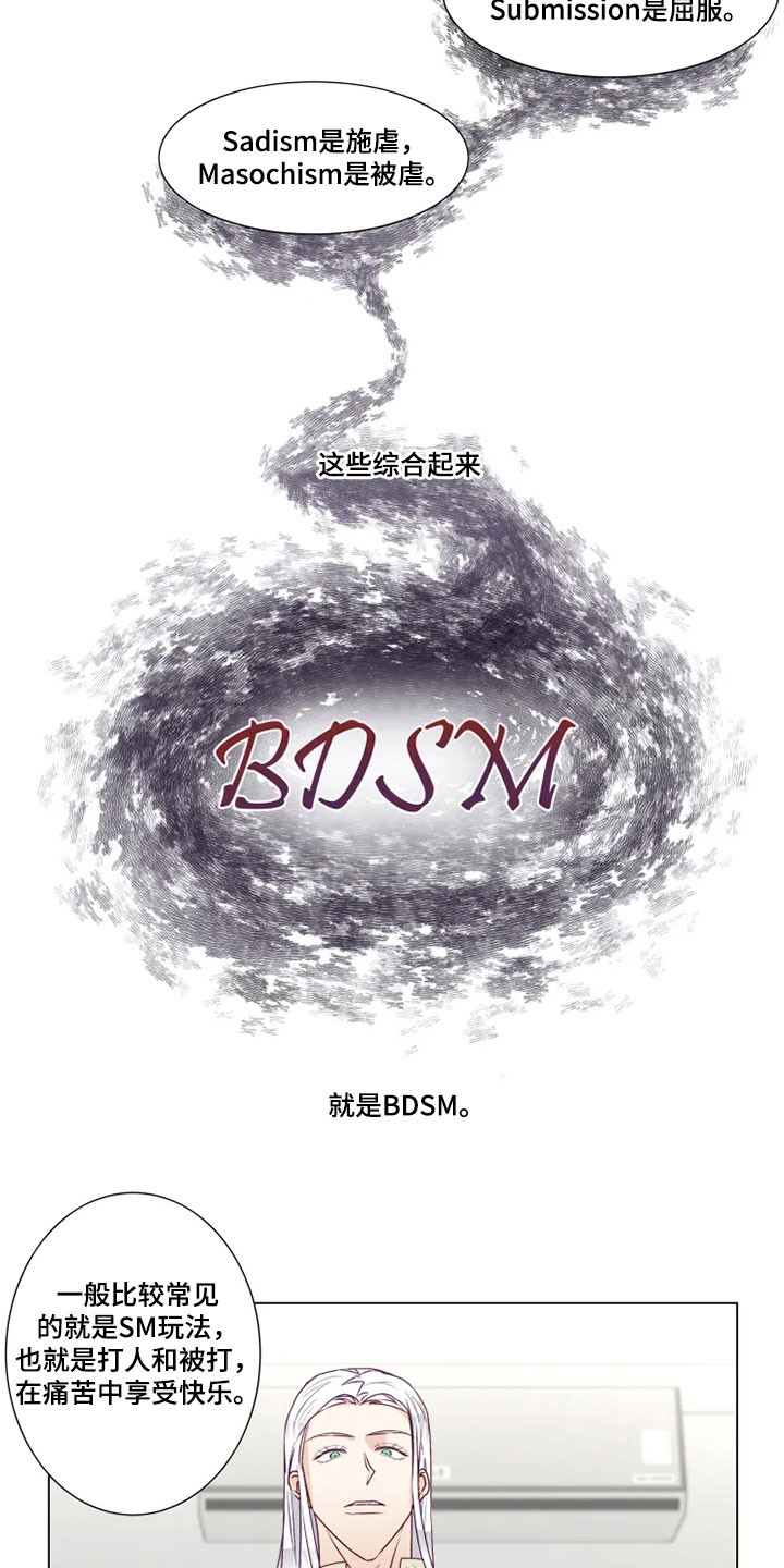 神的祭品先生漫画,第15章：屈服5图