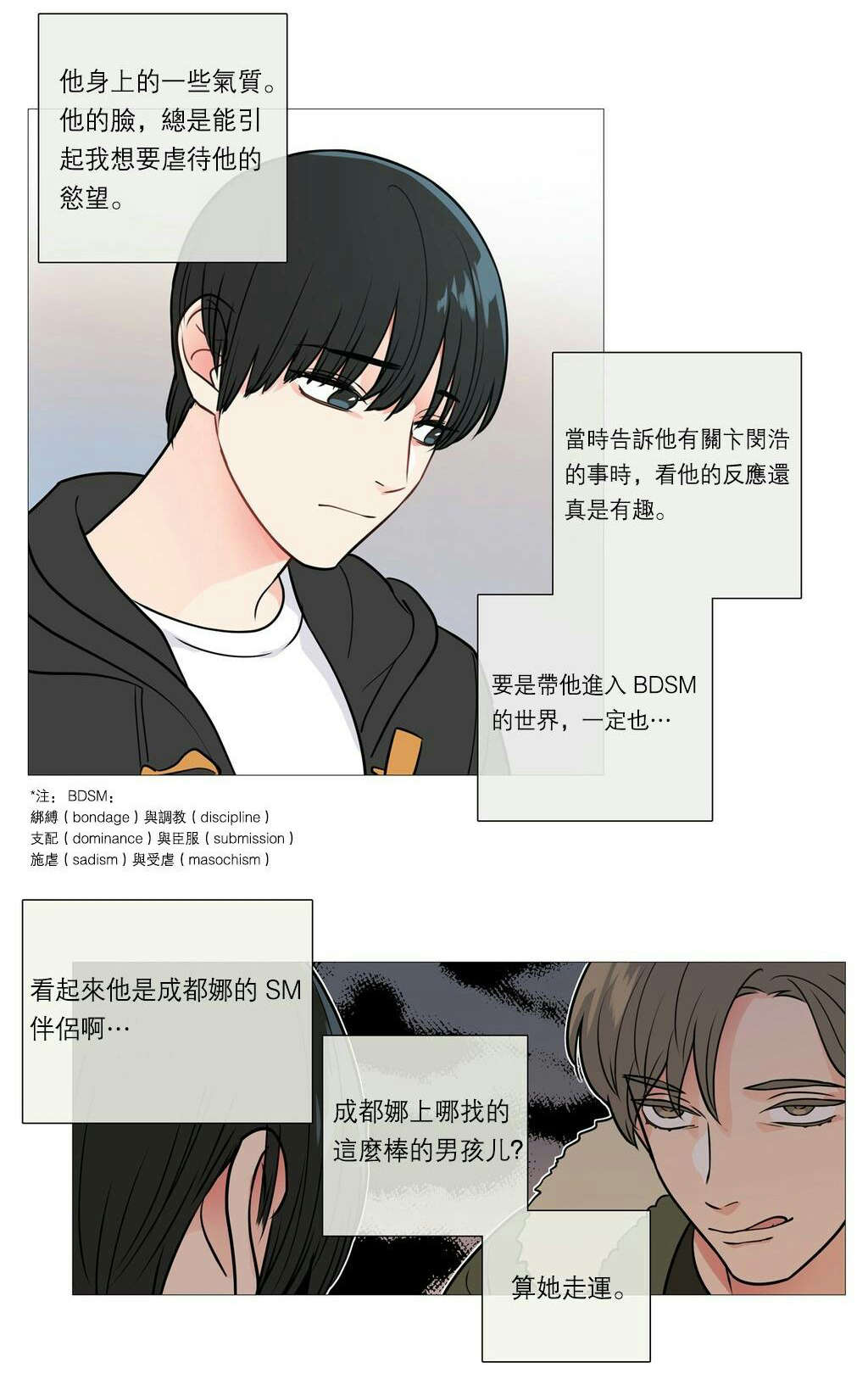 听命于她漫画,第33章：BDSM的世界1图