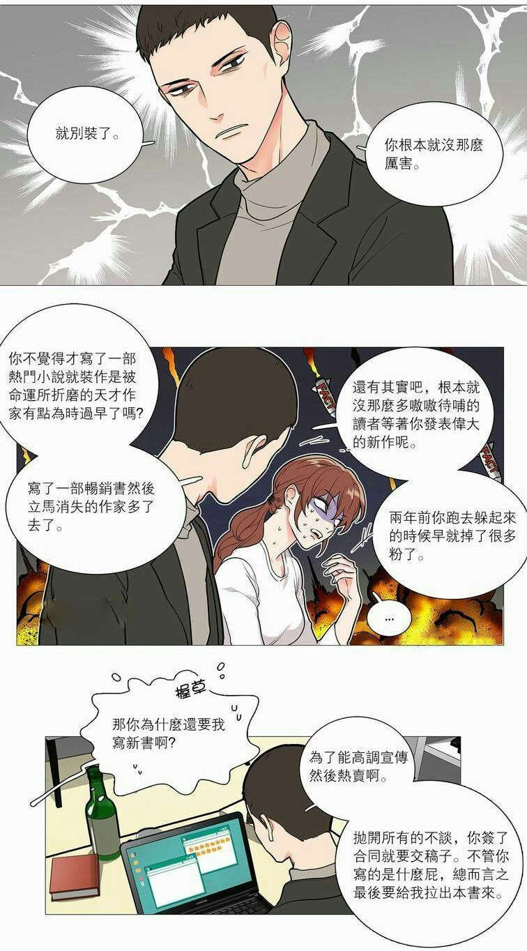 听命于她漫画,第40章：无心写稿1图