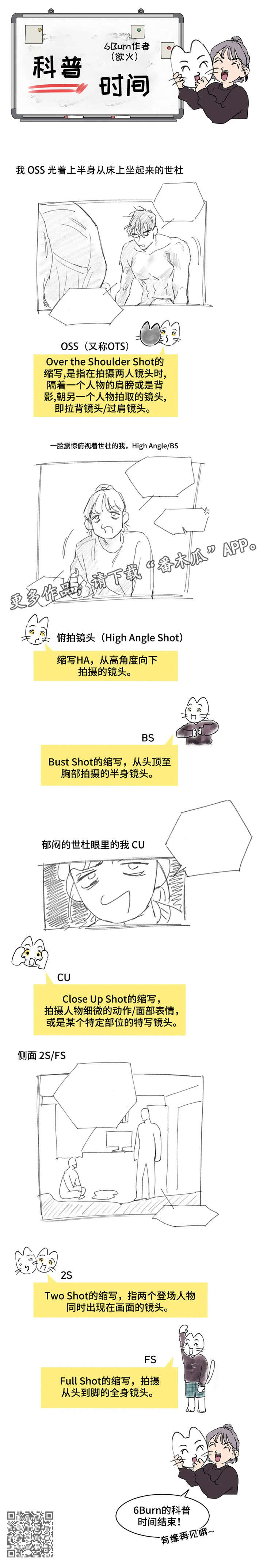 回到漫画世界漫画,第7章：同意5图
