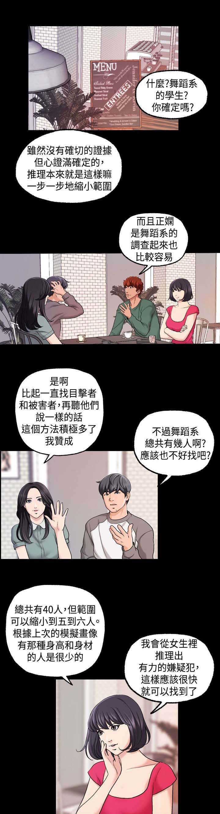 校园怪谈之宿舍有鬼下载漫画,第28章：缩小范围3图